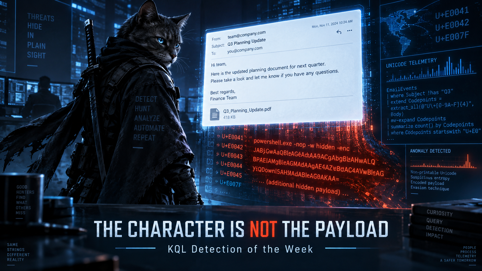 The Character Is Not The Payload
